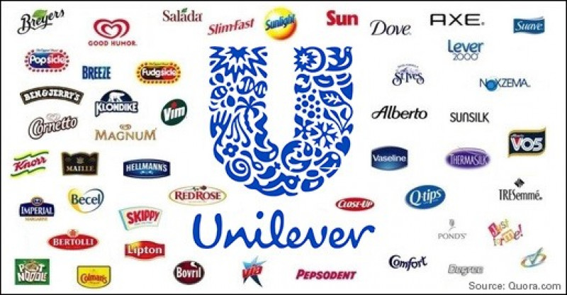 5 Fakta Harga Saham Unilever Indonesia, Terus Merosot Tajam